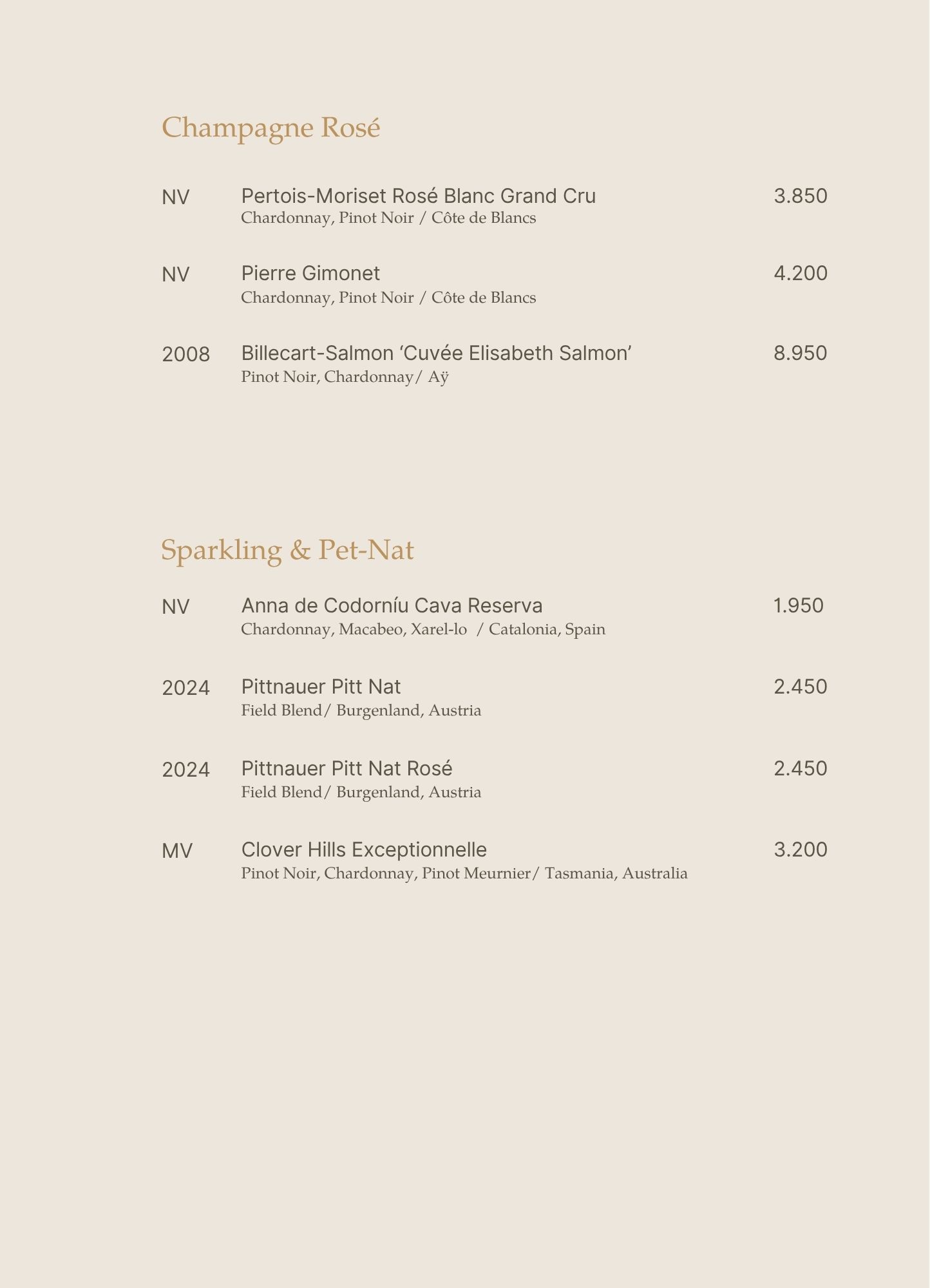 Menu - Upstairs Tasting Room