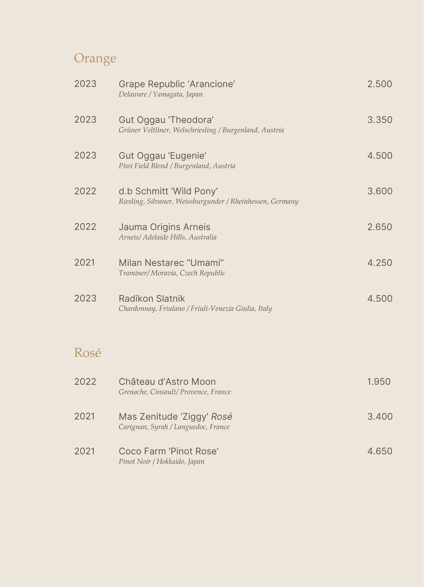 Menu - Upstairs Tasting Room