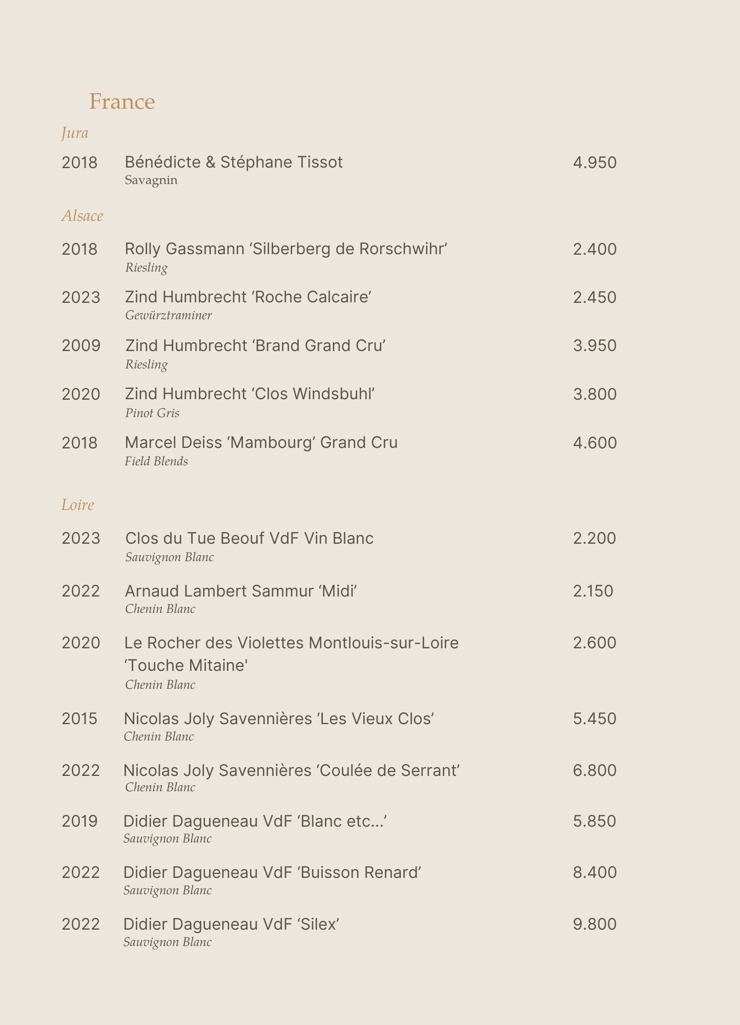 Menu - Upstairs Tasting Room