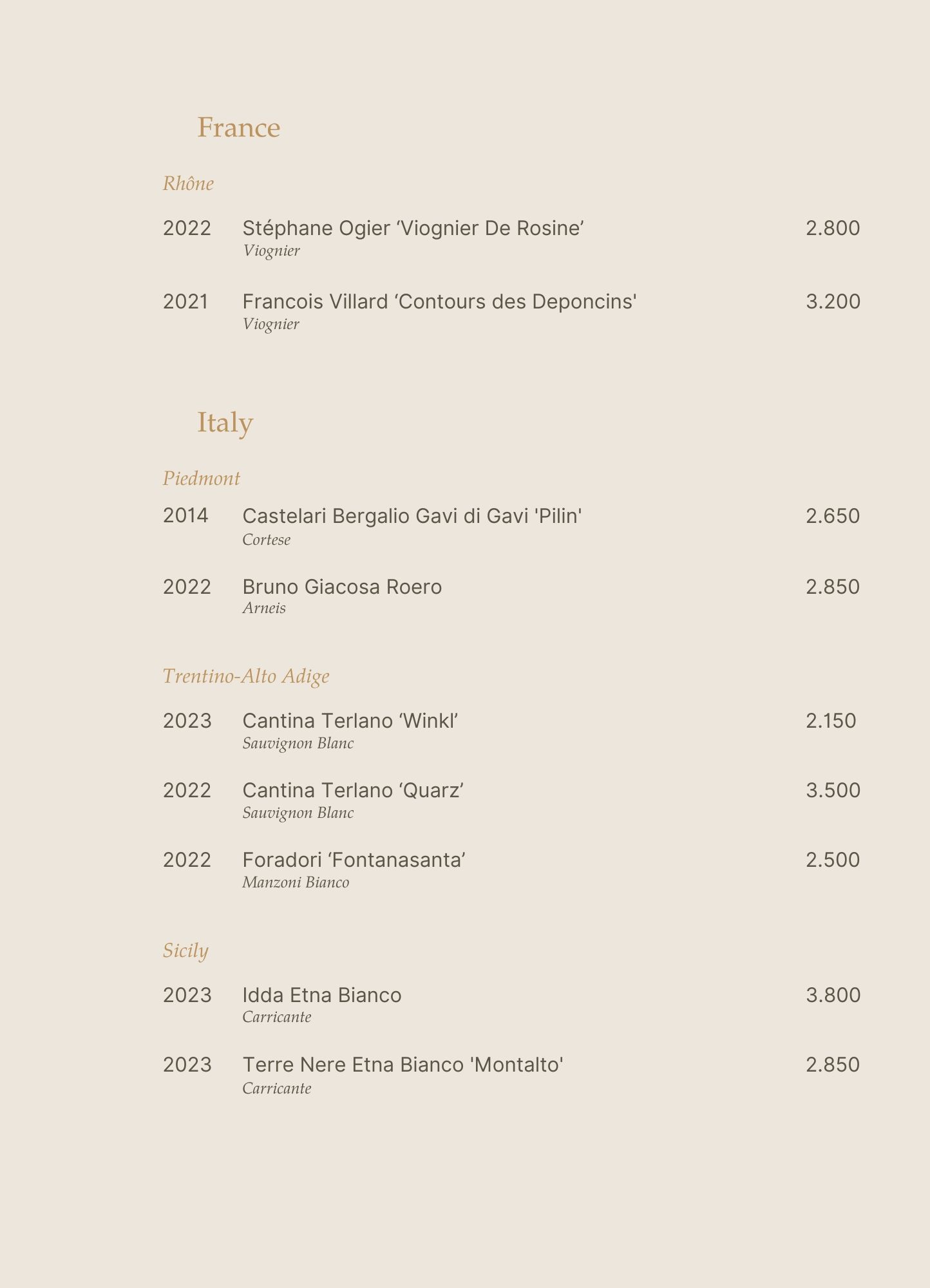 Menu - Upstairs Tasting Room