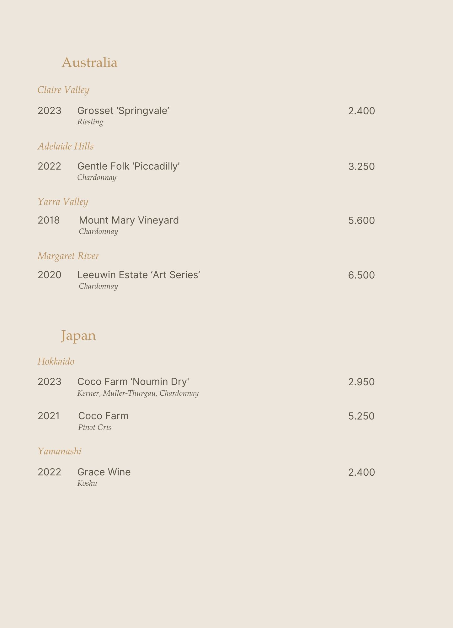 Menu - Upstairs Tasting Room