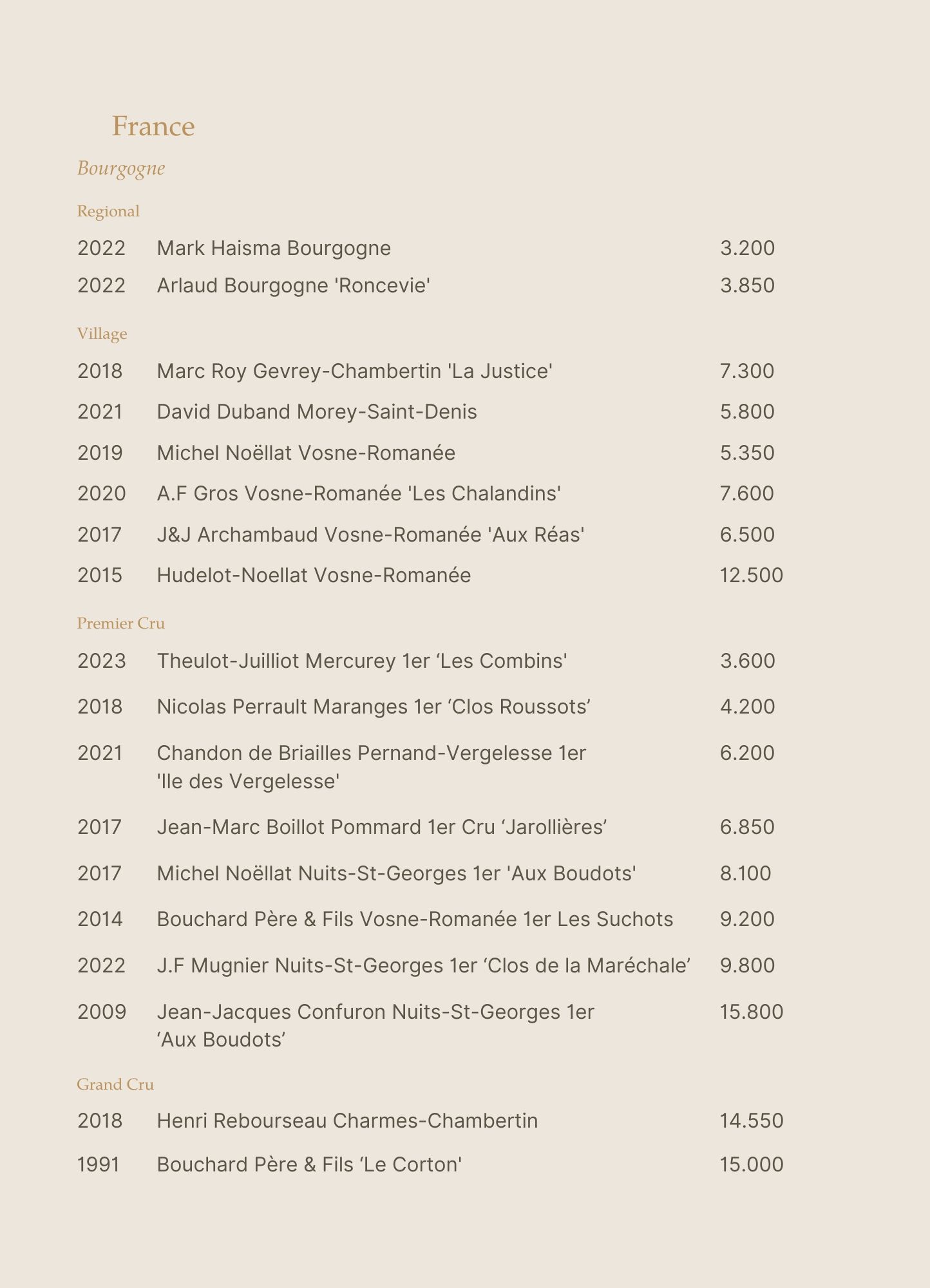 Menu - Upstairs Tasting Room