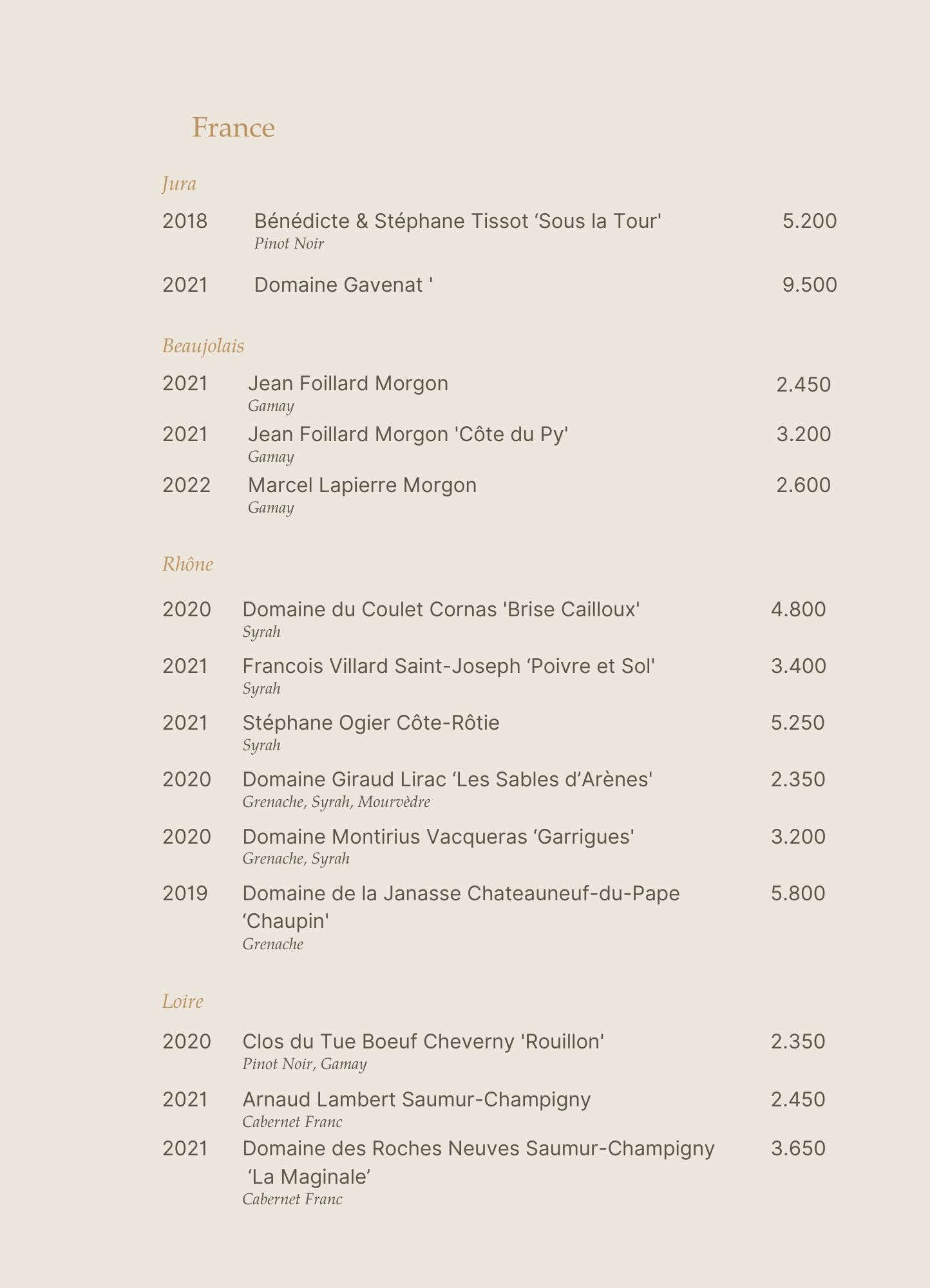 Menu - Upstairs Tasting Room