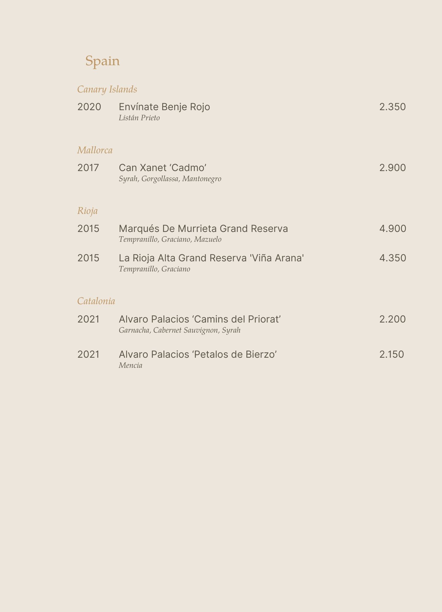 Menu - Upstairs Tasting Room