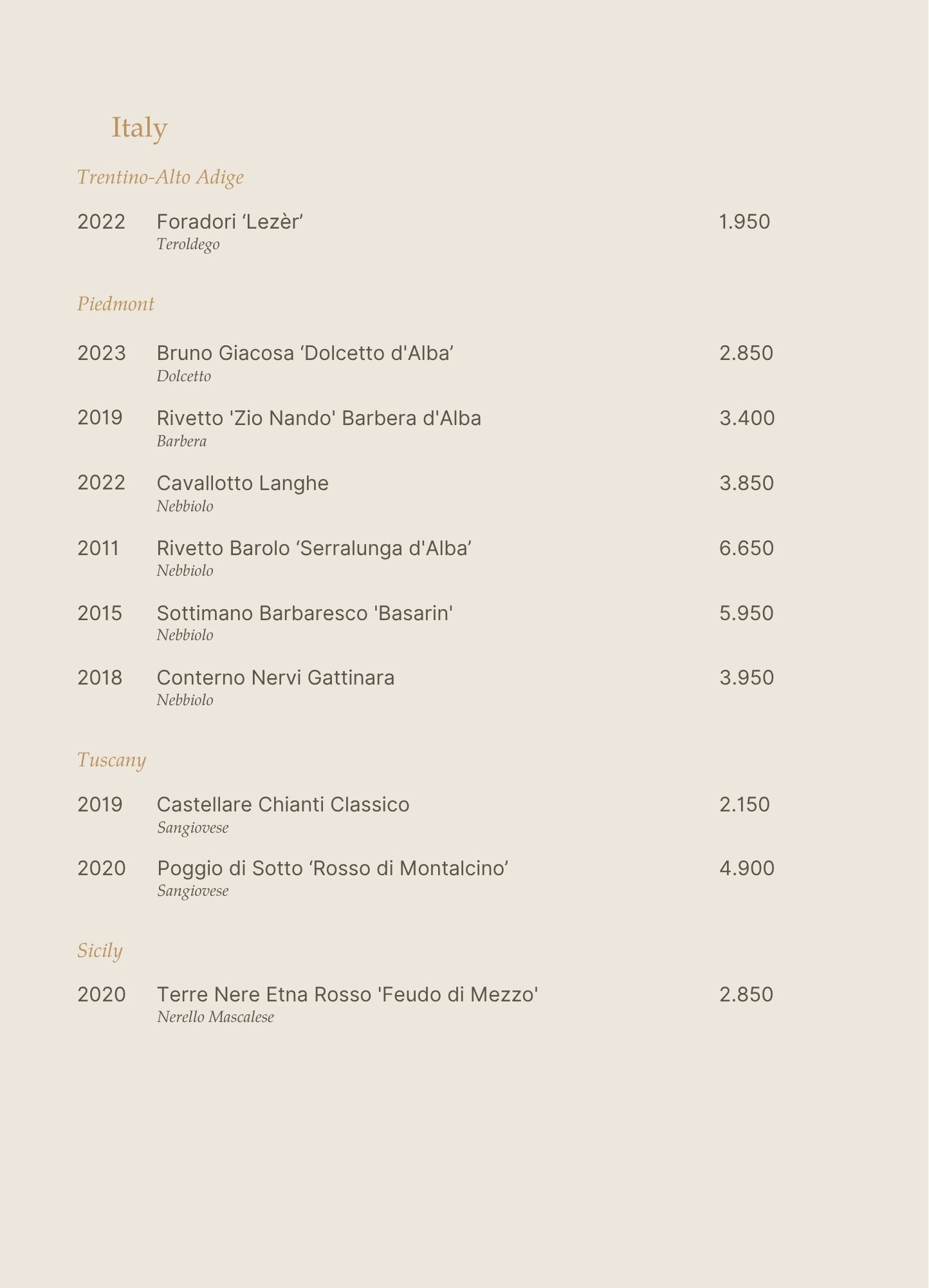 Menu - Upstairs Tasting Room