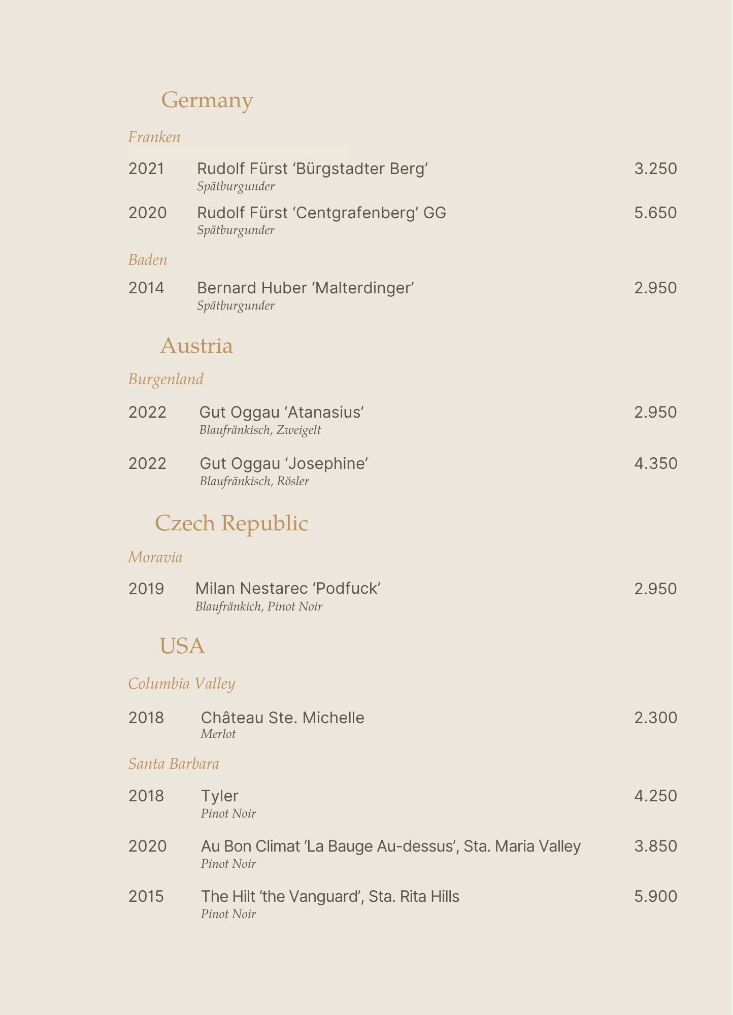 Menu - Upstairs Tasting Room